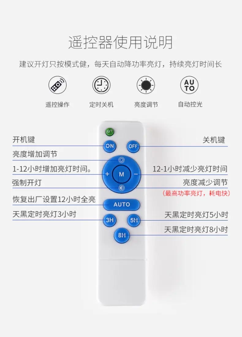太阳能投光灯？仄魇褂盟得